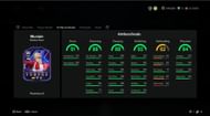 The stats of the latest Flashback SBC (Image via EA Sports)